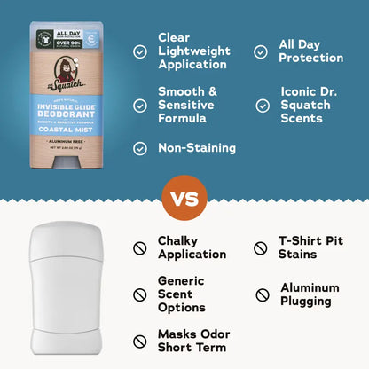 Dr. Squatch Glide & Go Set - Deodorant Flask - Gifts for Men