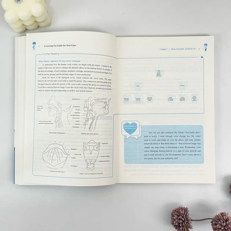 A Growing-Up Guide for Teen Boys and Girls (2-Book Set)