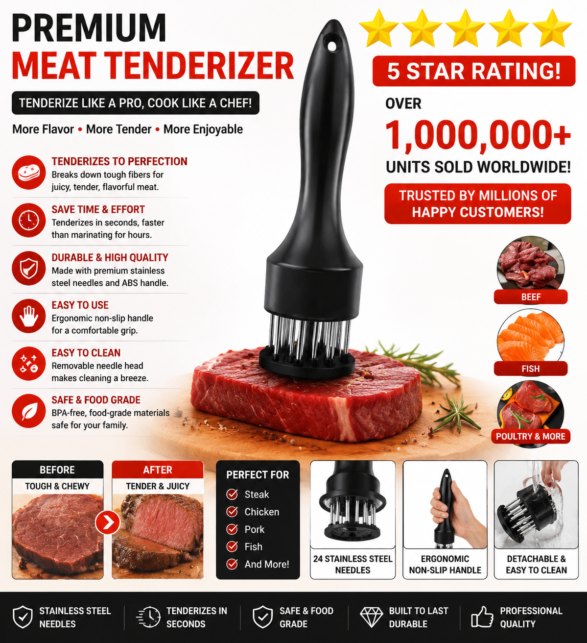 Stainless Steel Meat Tenderizer – Needle Blade Tenderizing Tool for Steak, BBQ & Kitchen