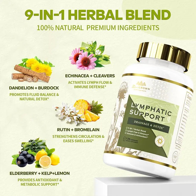 Dr. CROWN Lymphatic Drainage Supplement for Women & Men - 120 Capsules