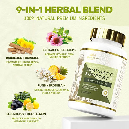 Dr. CROWN Lymphatic Drainage Supplement for Women & Men - 120 Capsules