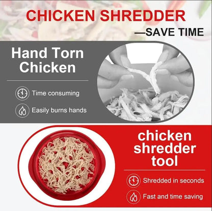 Large Chicken Shredder Tool Twist – Heavy Duty Meat Shredder Machine, BPA Free, Anti-Slip, Dishwasher Safe | For Chicken, Pork & Beef