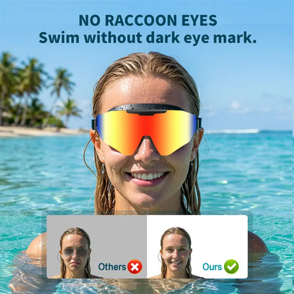 Outly 2-Pack Swim Goggles with Earplugs – Anti-Fog, UV Protection, 180° Wide View for Adults & Kids (Ages 4-12)