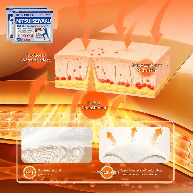 DRMITSUI Seiyaku Far Infrared Thermal Bone Pain Relief Patches – 6 Patches/Bag