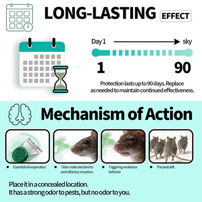12-Pack Rodent & Insect Repellent Balls – Natural Essential Oil Pest Control Pouches for Home & Kitchen
