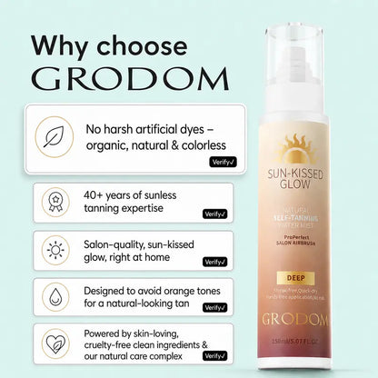 GRODOM Sun-Kissed Glow Self Tanning Water Mist – Organic, Streak-Free & Natural Tan for Body, Face & Hands | Cruelty-Free, Vegan, Paraben-Free | All Skin Types